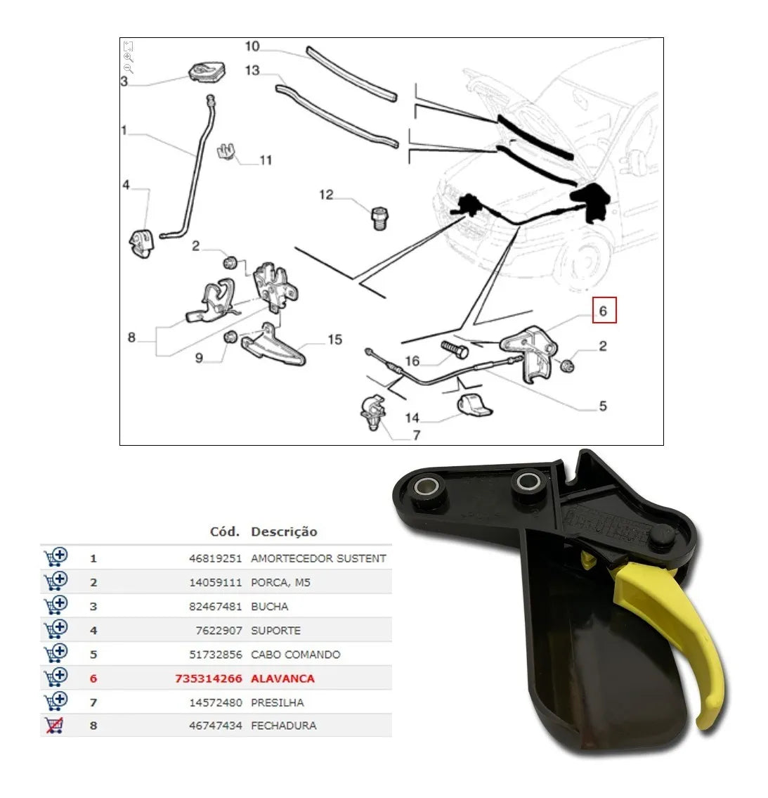 MAÇANETA ABERTURA CAPO DOBLO 2002/2021 ORIGINAL FIAT