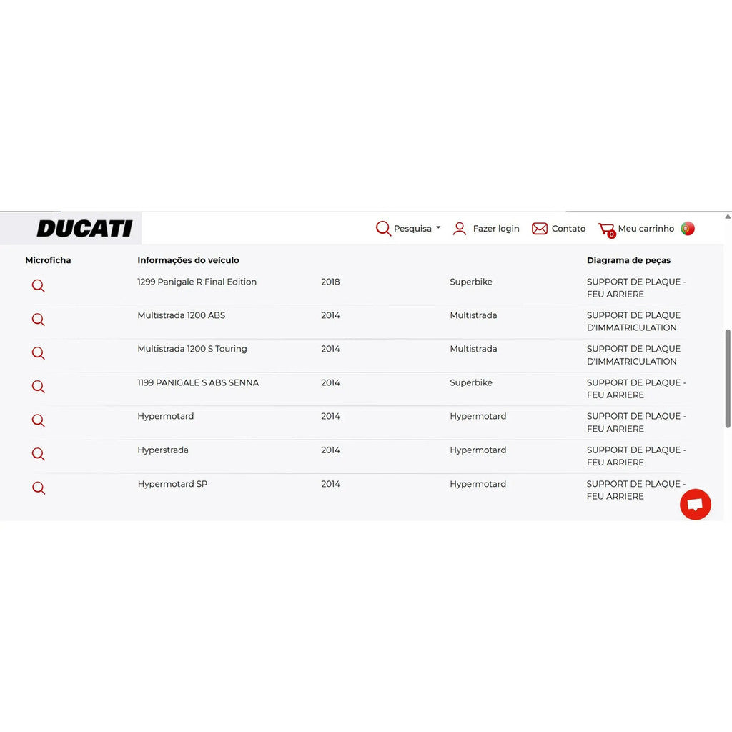 Suporte Da Placa Ducati Novo Original